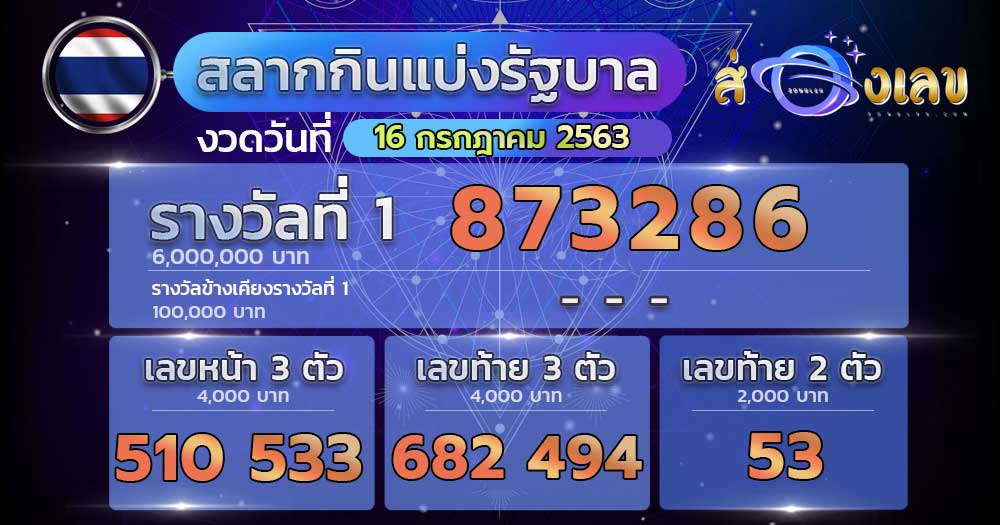 ตรวจหวยรัฐบาลวันที่ 16/7/63