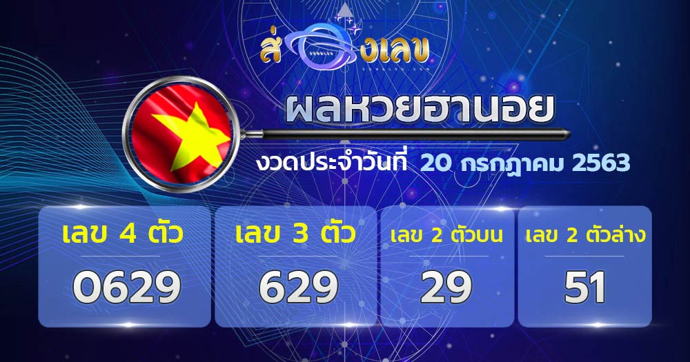 ตรวจหวยฮานอยวันที่ 20/7/63