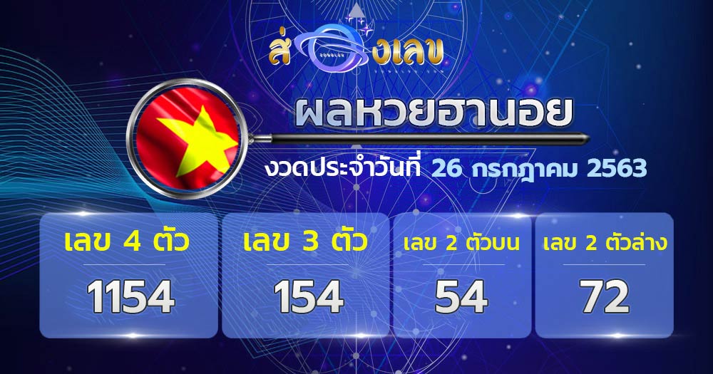 ตรวจหวยฮานอยวันที่ 26/7/63