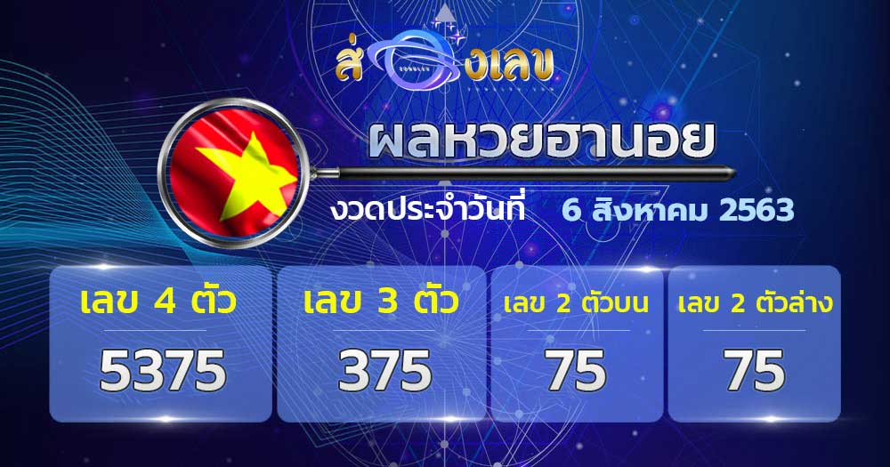 ตรวจหวยฮานอยวันที่ 6/8/63