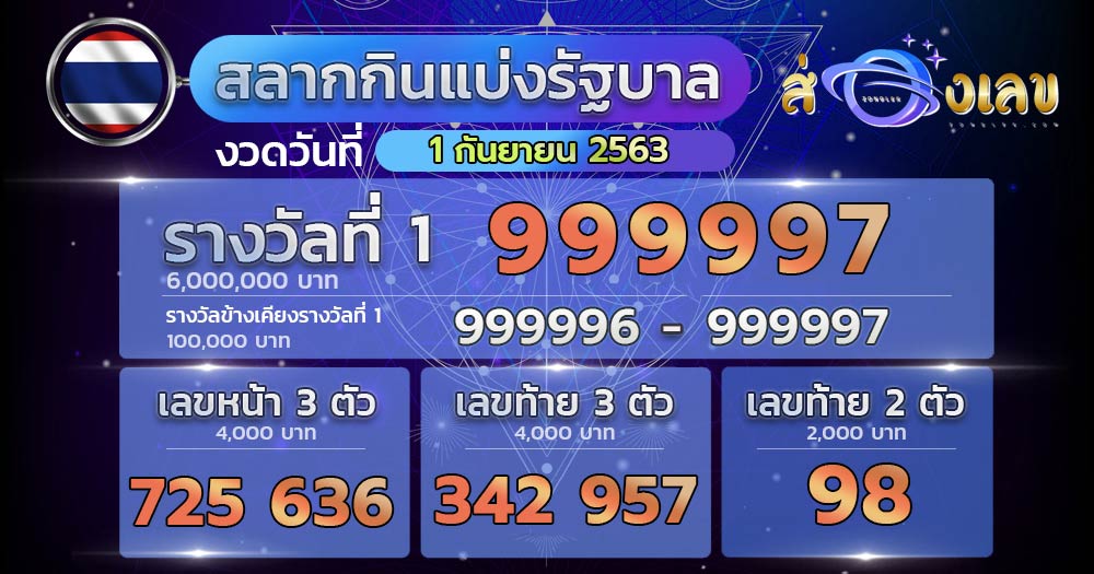 ตรวจหวยรัฐบาลวันที่ 1/9/63