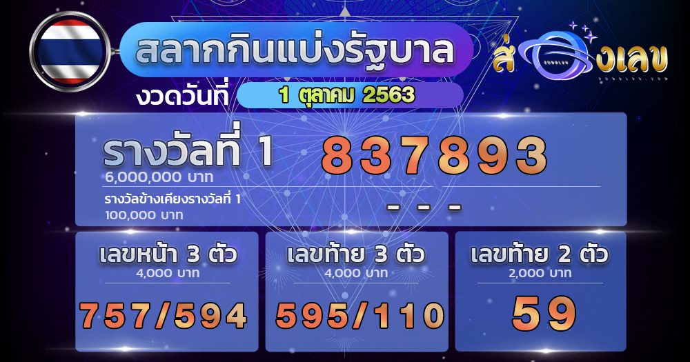 ตรวจหวยรัฐบาลวันที่ 1/10/63