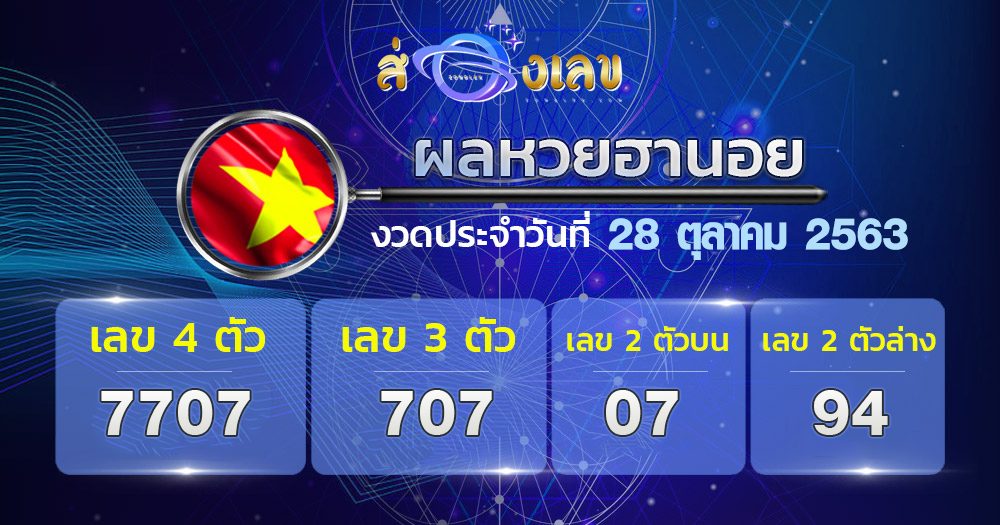 ตรวจหวยฮานอยวันที่ 28/10/63