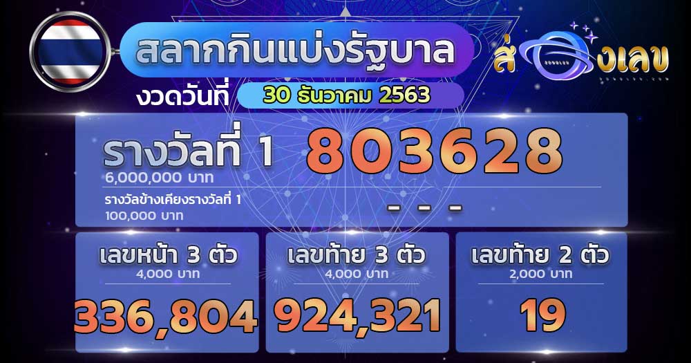 ตรวจหวยรัฐบาลวันที่ 30/12/63