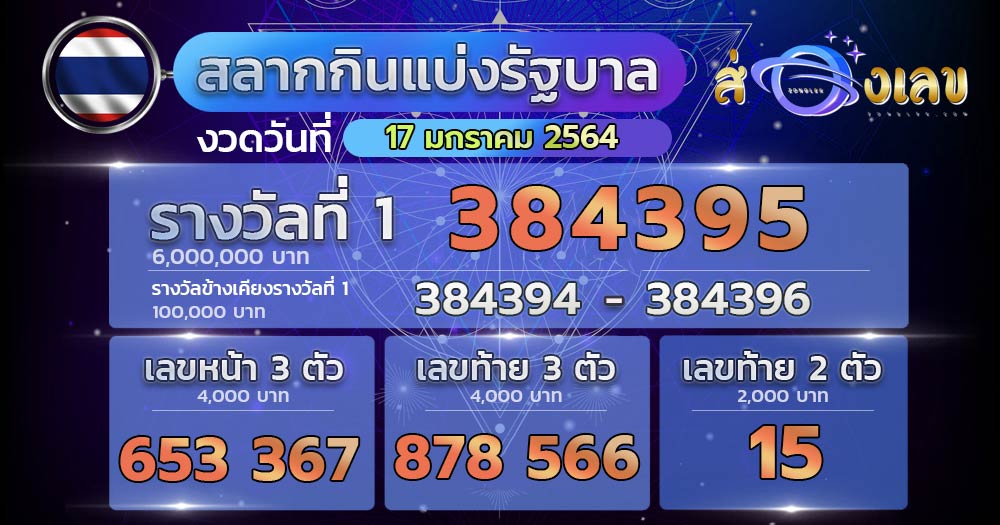 แนวทางหวยไทย