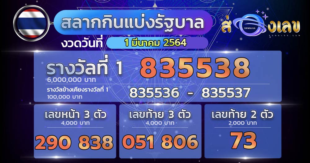 ตรวจหวย ผลหวย สลากกินแบ่งรัฐบาล 1/3/64