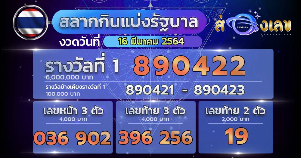 ตรวจหวย ผลหวย สลากกินแบ่งรัฐบาล 16/3/64