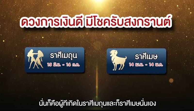 หมอช้าง ดูดวง 12 ราศี