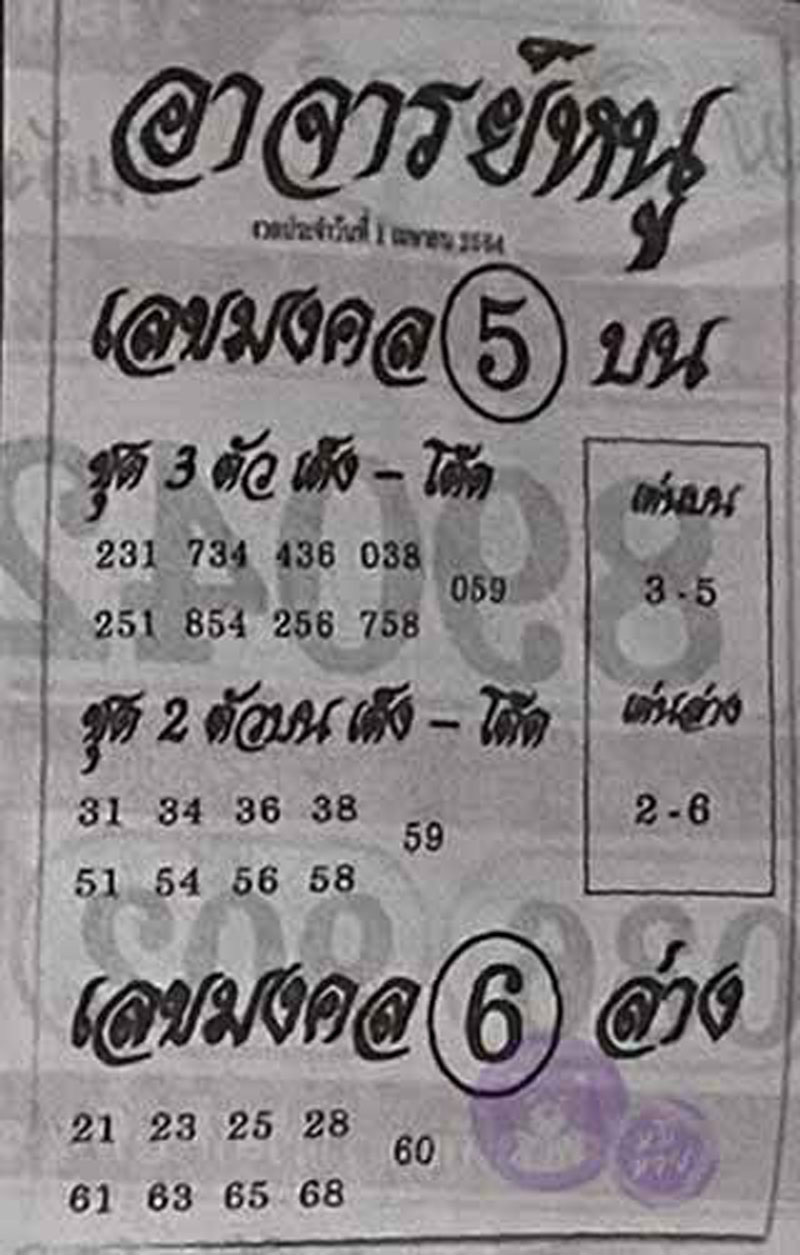 10 สำนักดัง ให้ หวยเด็ด 1/4/64