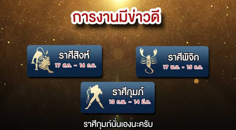 หมอช้าง ดูดวง 12 ราศี