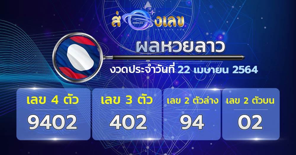 ผลหวยลาว 22/4/64