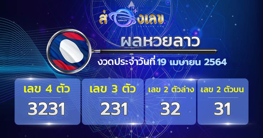 ผลหวยลาว 19/4/64