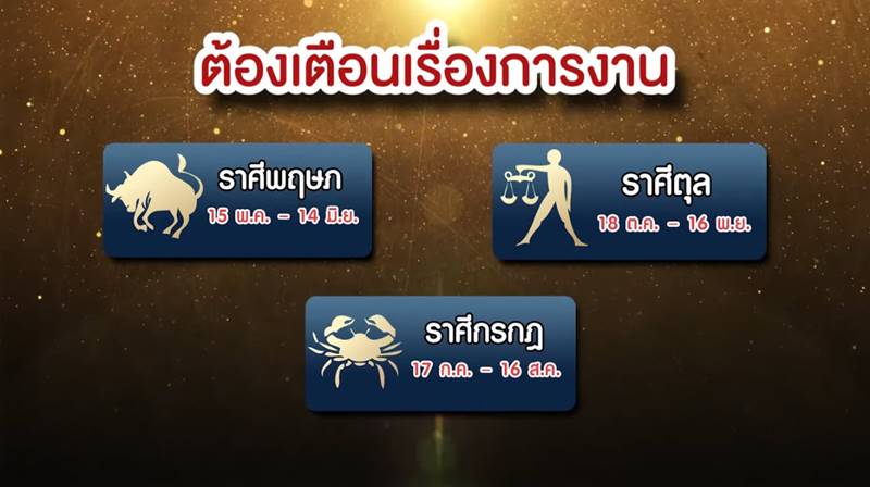 หมอช้าง ดูดวง 12 ราศี