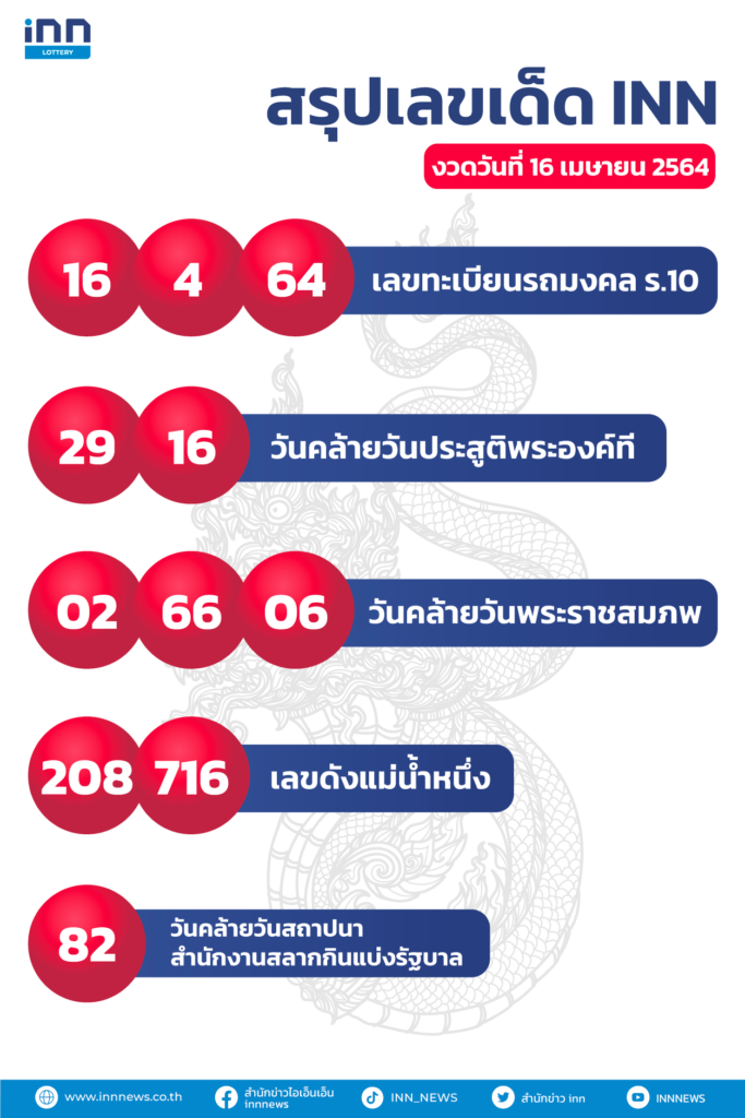 เลขอั้น งวดนี้ 16/4/64 รวม