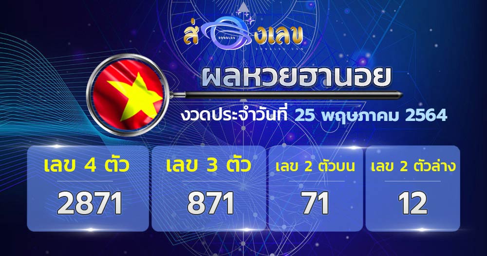 ตรวจหวยฮานอย 25/5/64