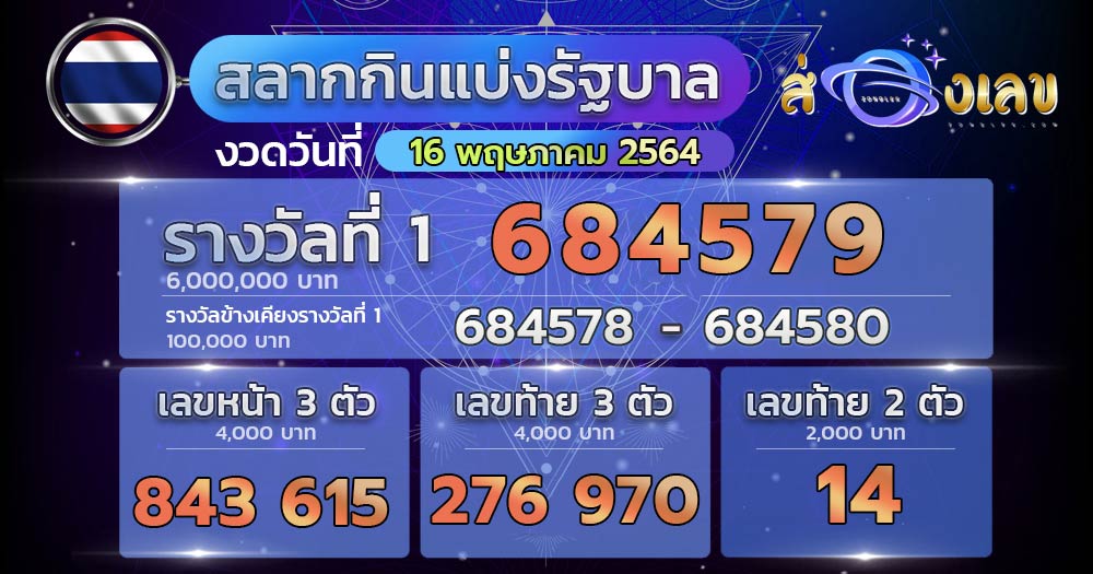 ตรวจหวย สลากกินแบ่งรัฐบาล 16/5/64