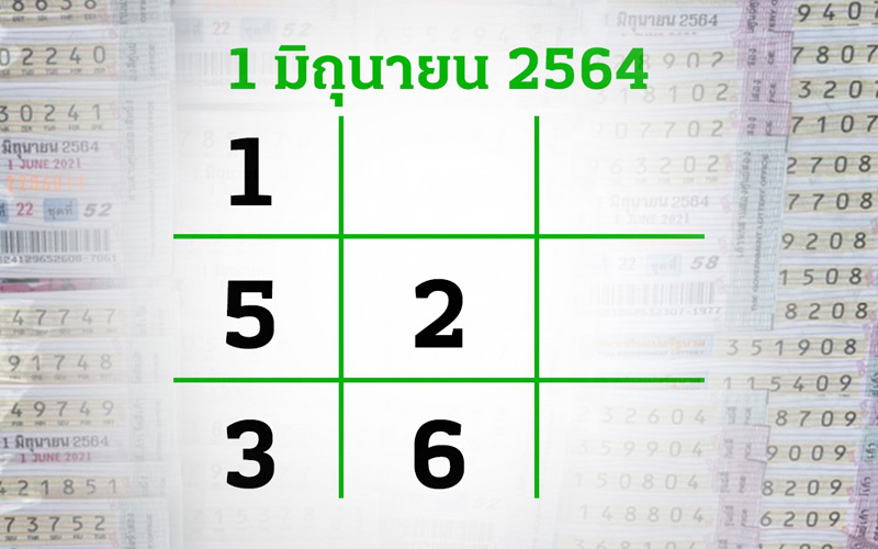 เลขอั้น งวดนี้ 1/6/64