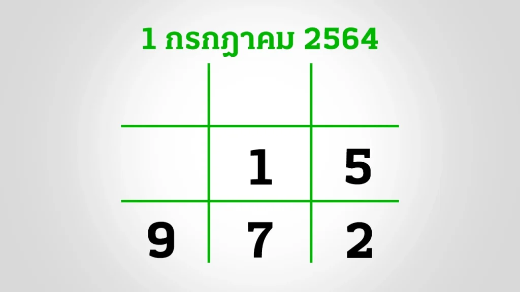 หวยไทยรัฐ 1/7/64