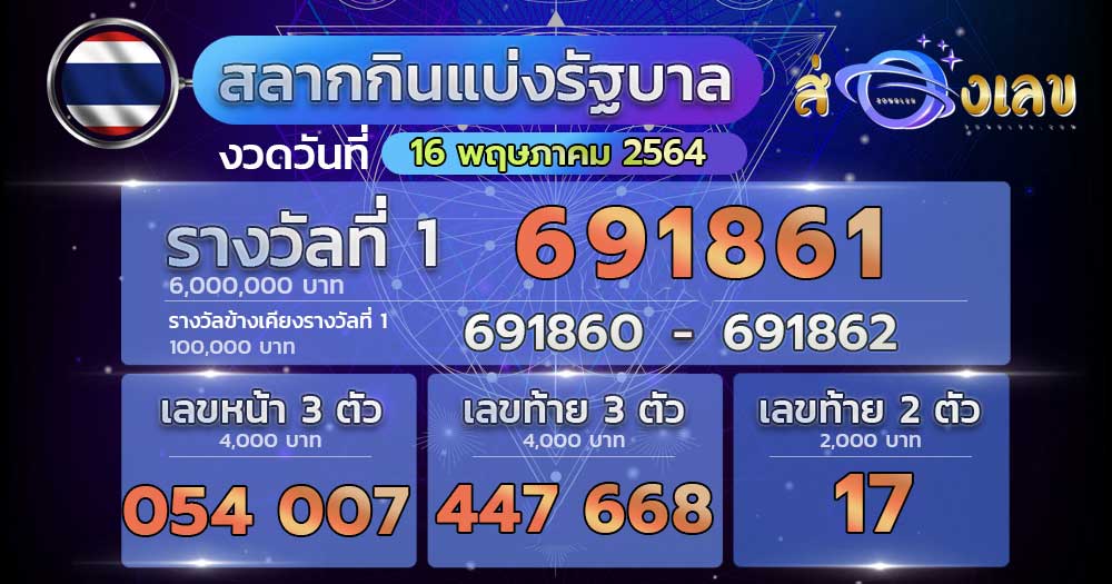 สลากกินแบ่งรัฐบาล 16/6/64