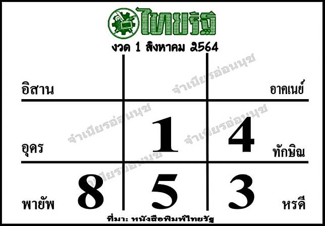 หวยไทยรัฐ 1/8/64