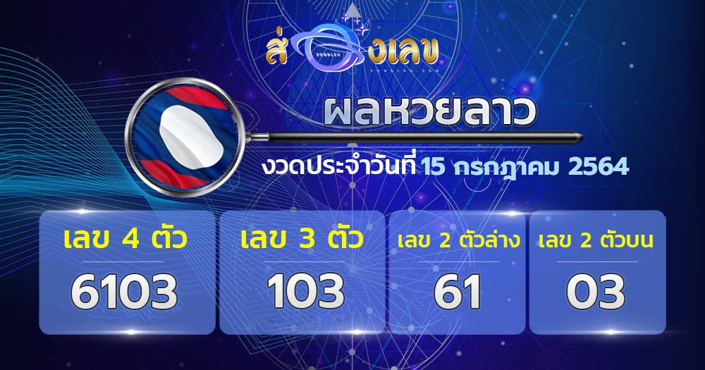 ตรวจหวยลาว 15/7/64