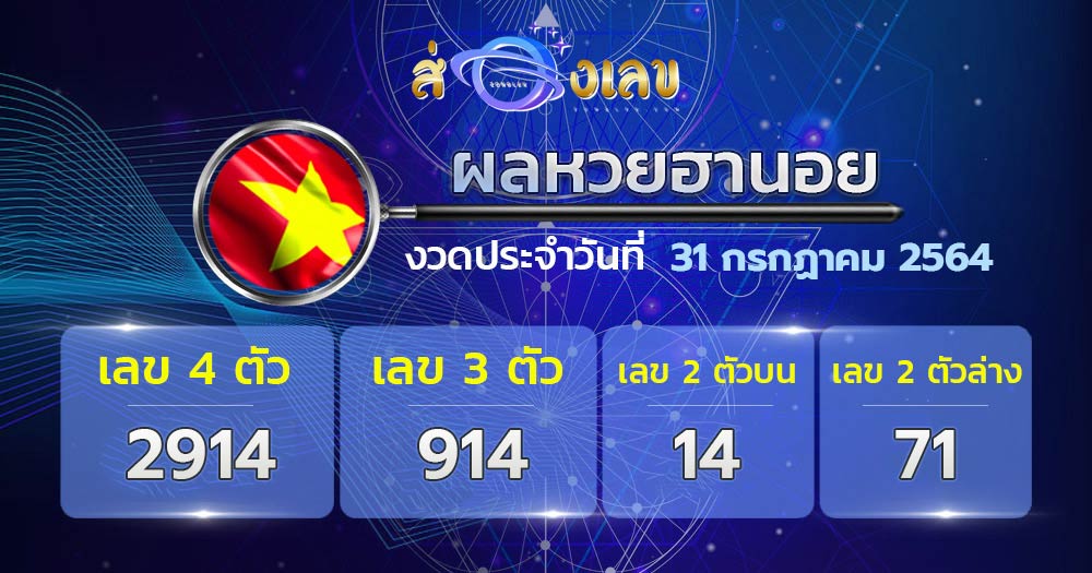 ตรวจหวยฮานอย 31/7/64