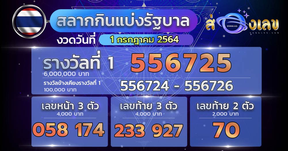 สลากกินแบ่งรัฐบาล 16/7/64