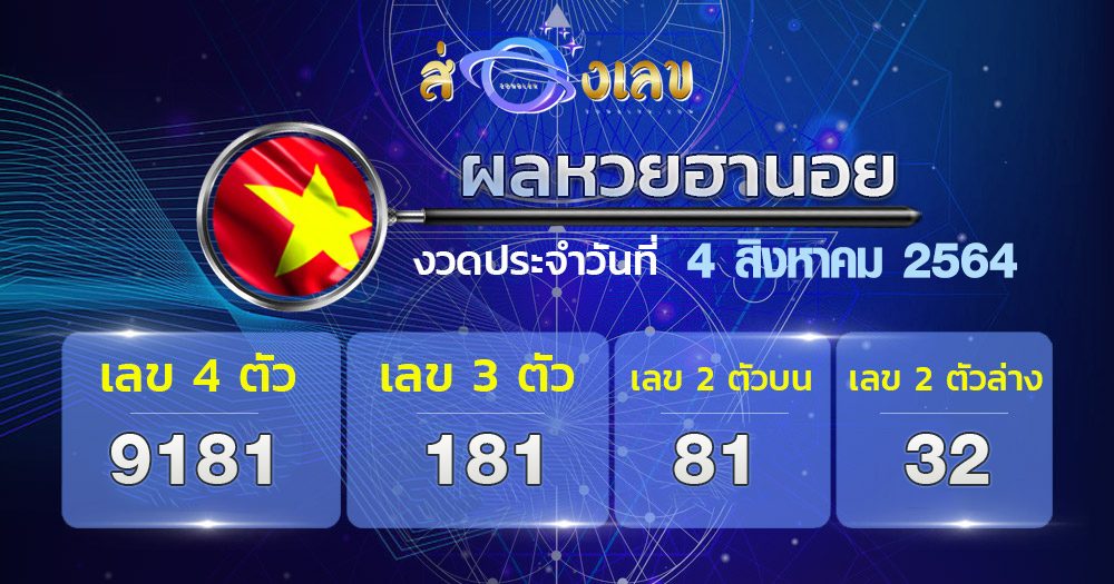 ตรวจหวยฮานอย 4/8/64