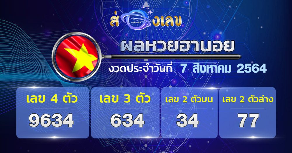 ตรวจหวยฮานอย 7/8/64