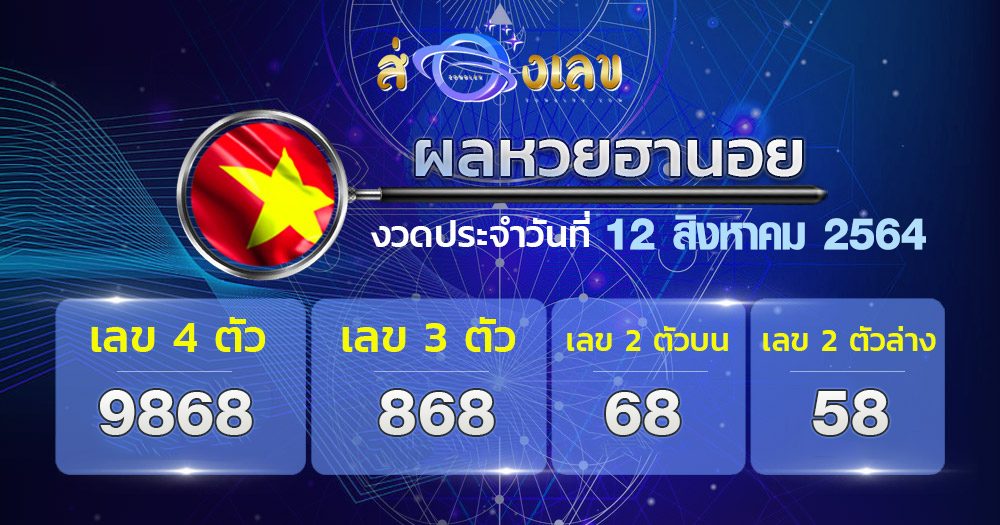 ตรวจหวยฮานอย 12/8/64