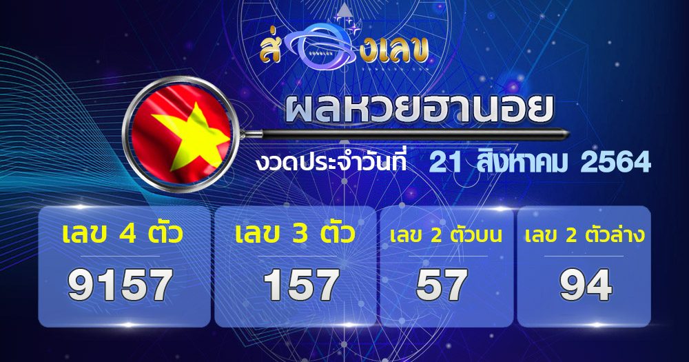 ตรวจหวยฮานอย 21/8/64