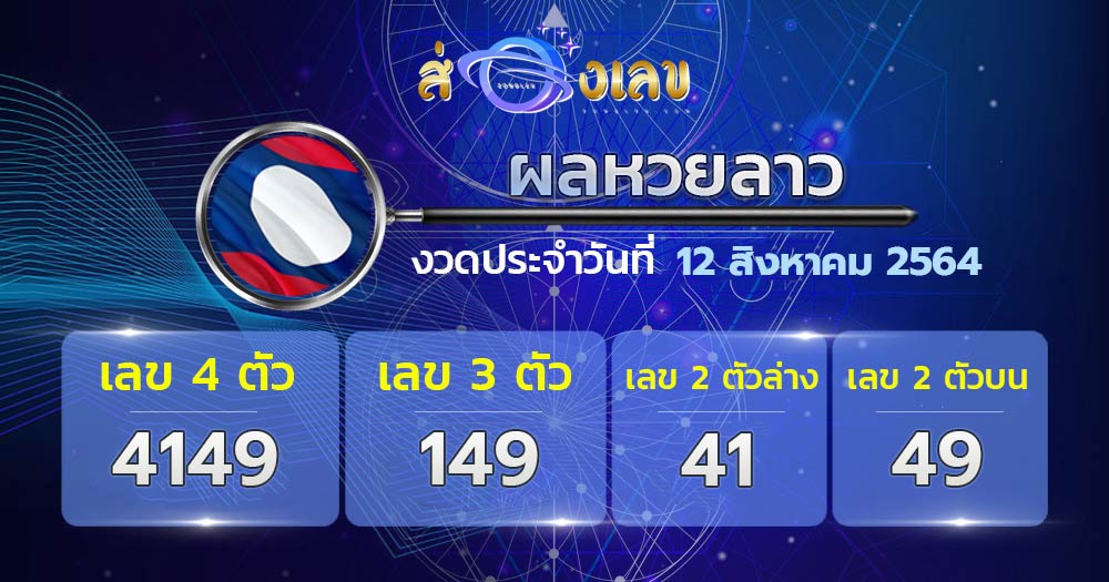 ตรวจหวยลาว 12/8/64