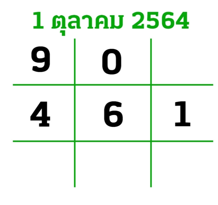 หวยไทยรัฐ 1/10/64