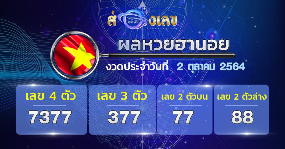 ตรวจหวยฮานอย 2/10/64