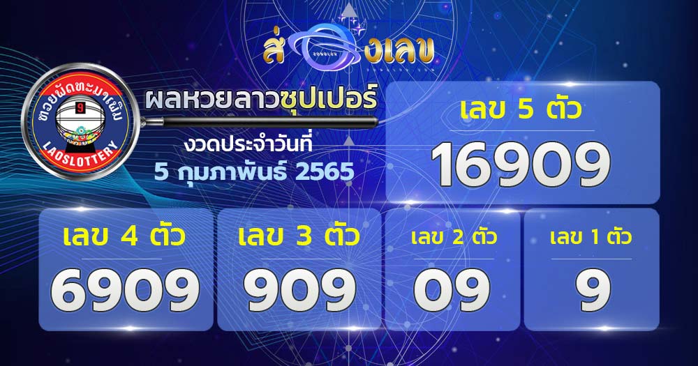 ผลหวยลาวซุปเปอร์