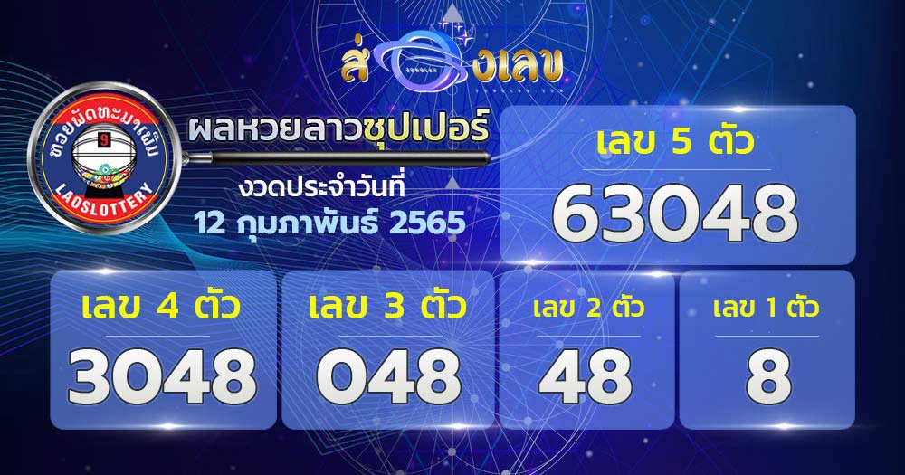 ตรวจหวยลาวซุปเปอร์