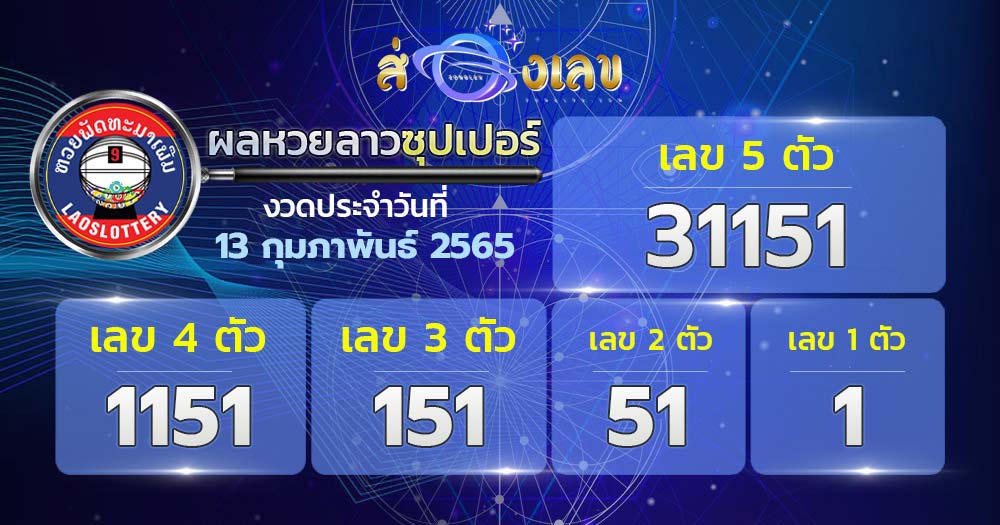 ตรวจหวยลาวซุปเปอร์