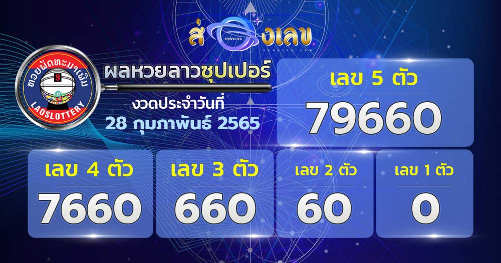 ตรวจหวยลาวซุปเปอร์ 28/2/65