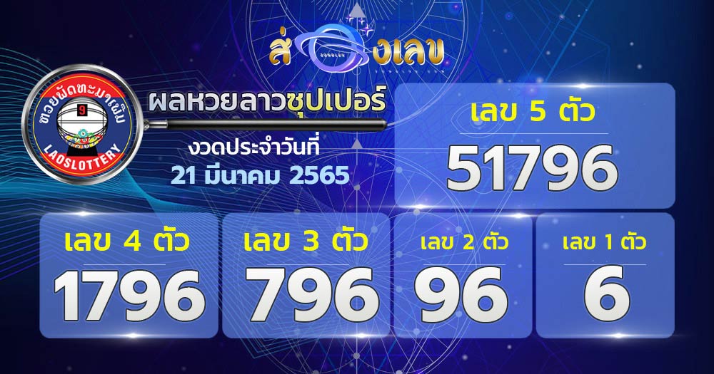 ตรวจหวยลาวซุปเปอร์ 21/3/65