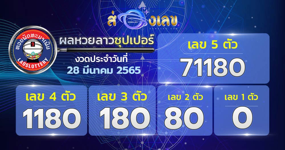 ตรวจหวยลาวซุปเปอร์ 28/3/65