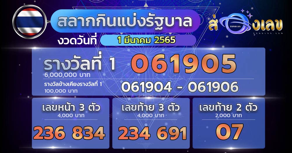 ถ่ายทอดสดหวย 1/3/65