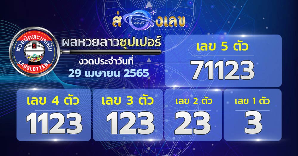 ตรวจหวยลาวซุปเปอร์ 29/4/65