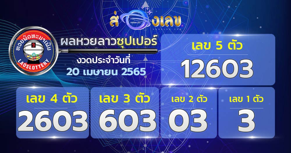 ตรวจหวยลาวซุปเปอร์ 20/4/65