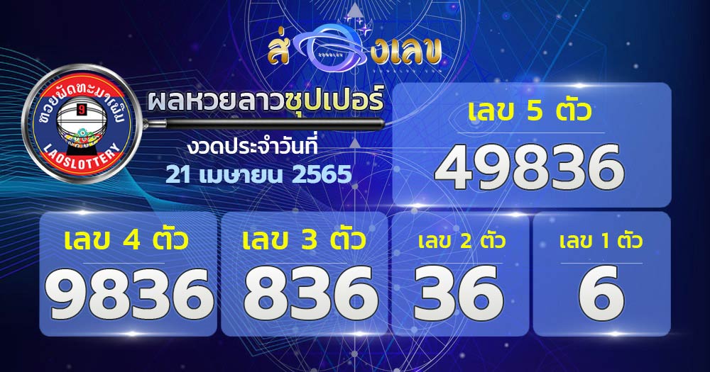 ตรวจหวยลาวซุปเปอร์ 21/4/65