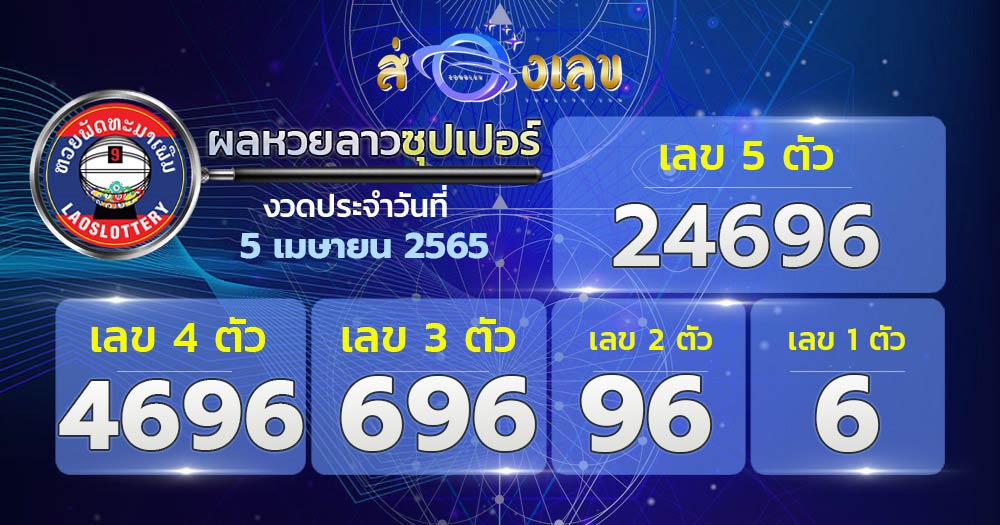 ตรวจหวยลาวซุปเปอร์ 5/4/65