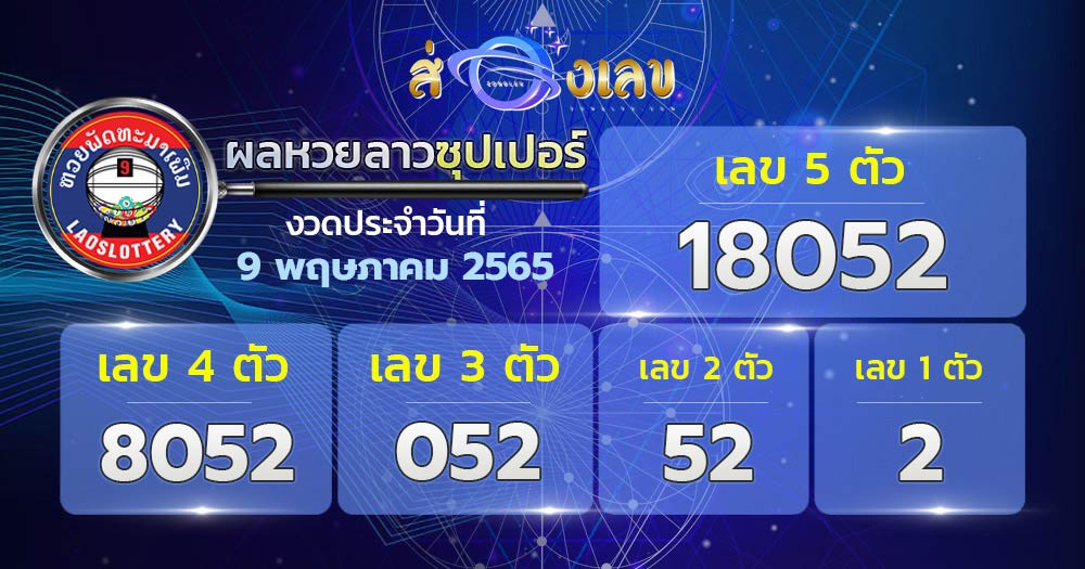 ตรวจหวยลาวซุปเปอร์ 9/5/65