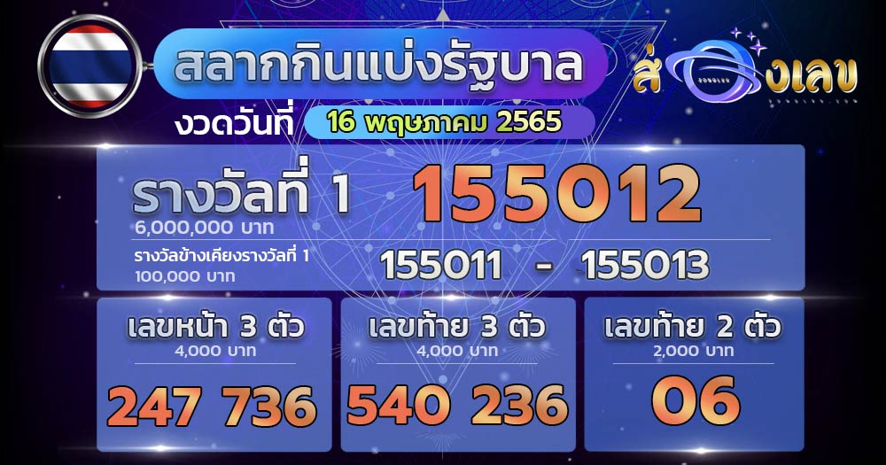 ผลหวย 16/5/65