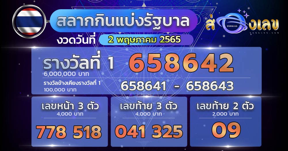 ผลหวย 2/5/65