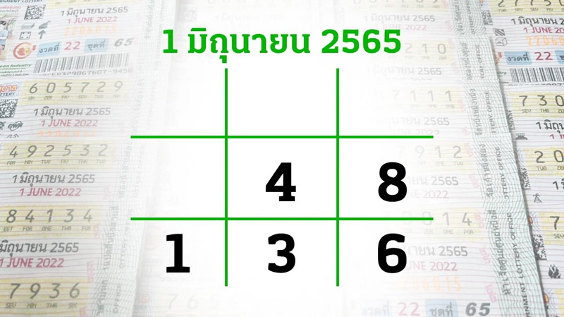 หวยไทยรัฐ 1/6/65