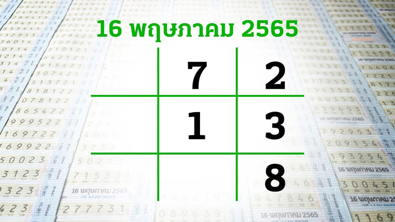 เลขดัง หวยรัฐบาล 16/5/65